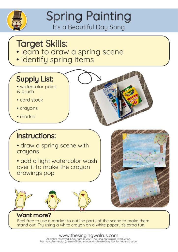 Beautiful Day spring painting