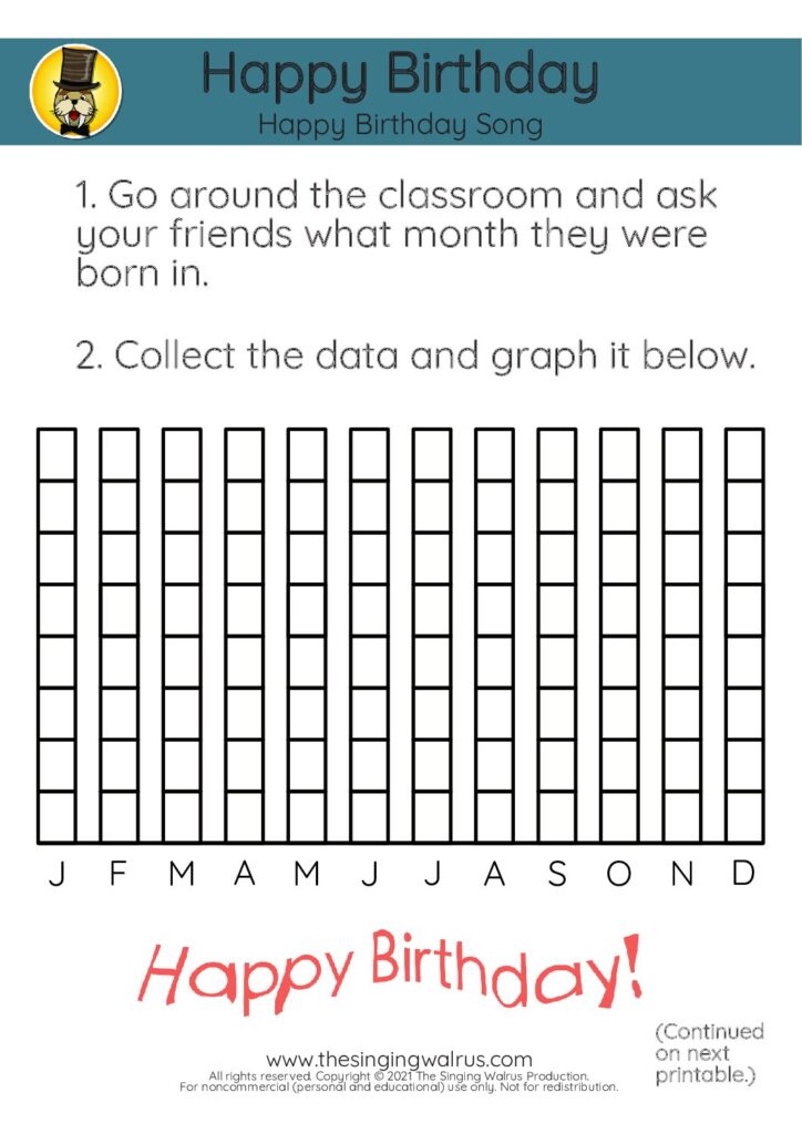 Happy Birthday graph 