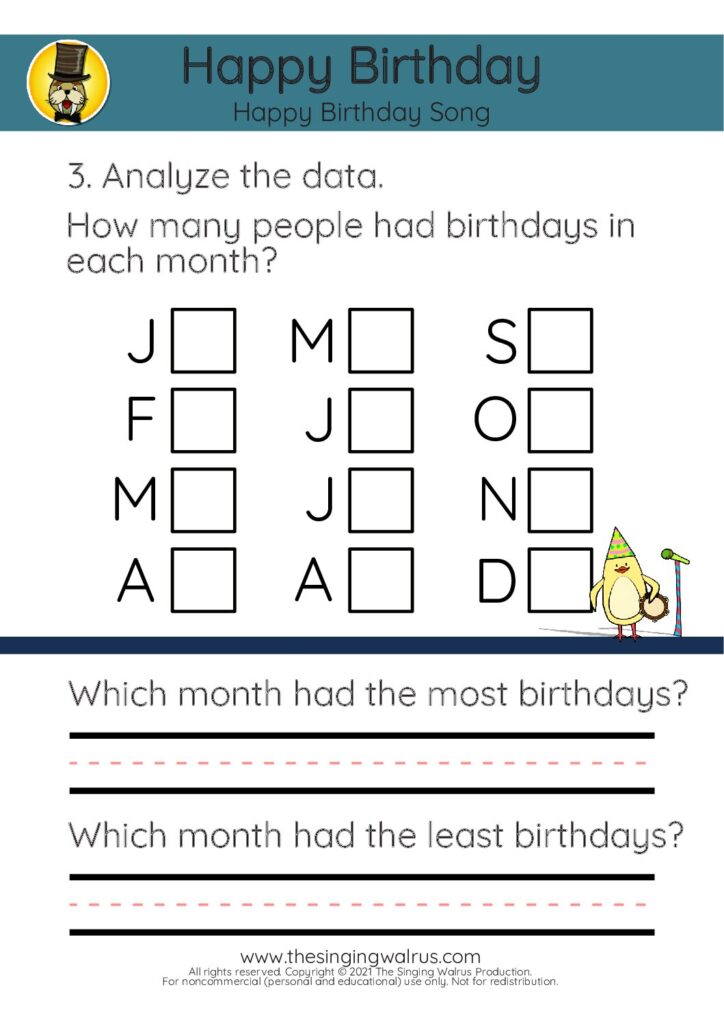 Happy Birthday graph cont. 